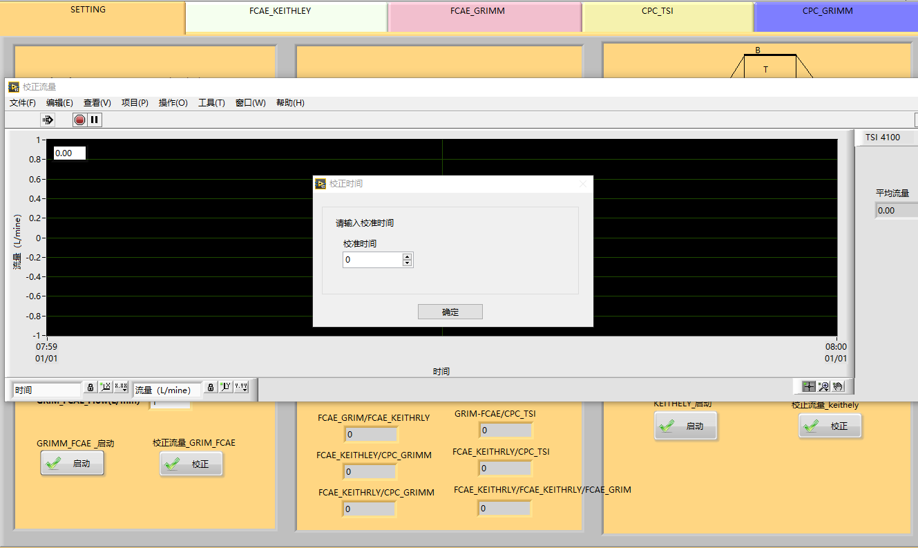 氣溶膠粒子計(jì)數(shù)効率校準(zhǔn)系統(tǒng)-軟件